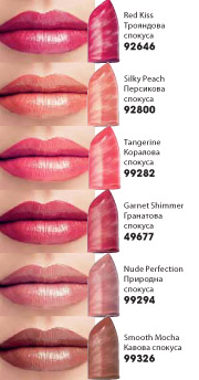 Футляр для помады за 16,99 грн.